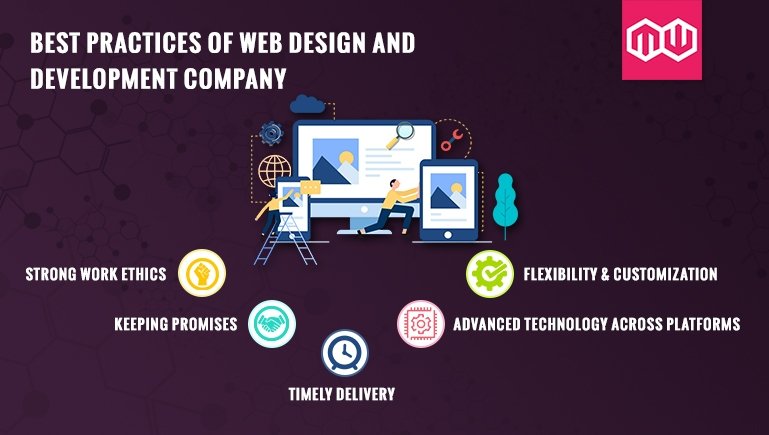 Best practices of web design and development company