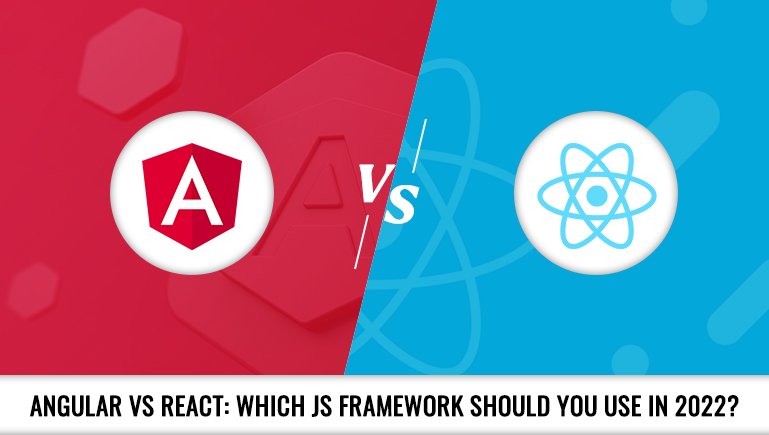 Angular vs React: Which JS Framework Should You Use in 2022?