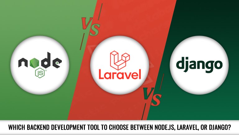 Which back-end development tool to choose between Node.js, Laravel, or Django?
